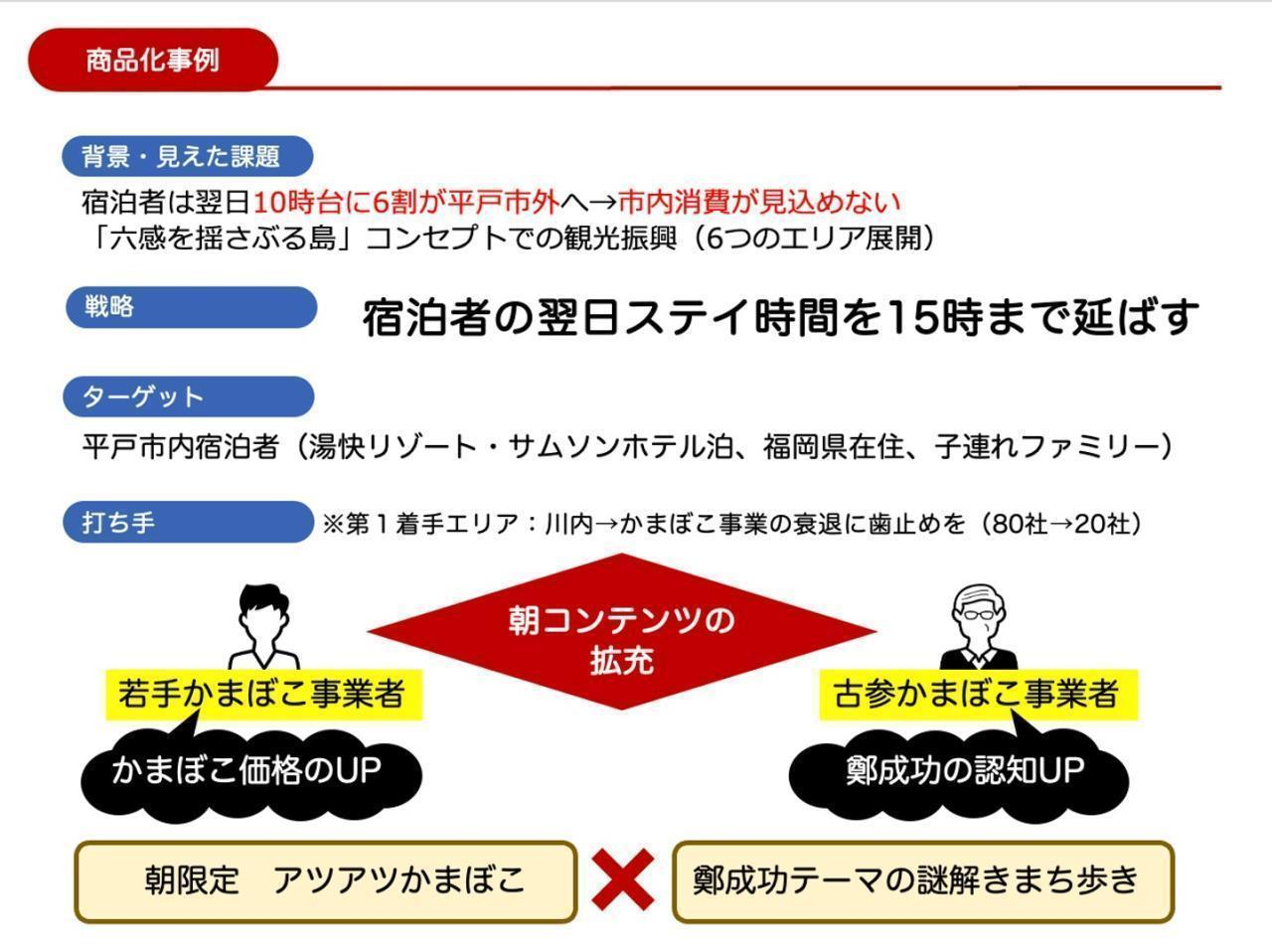 ▲関係者が狙いをわかりやすいよう話し合いの場を繰り返して進めていく