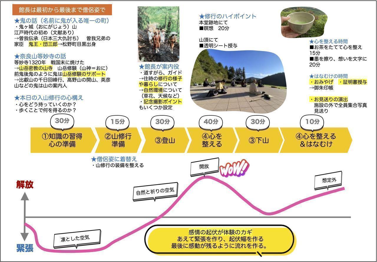 /data/works_2_p1.jpg?1769047192